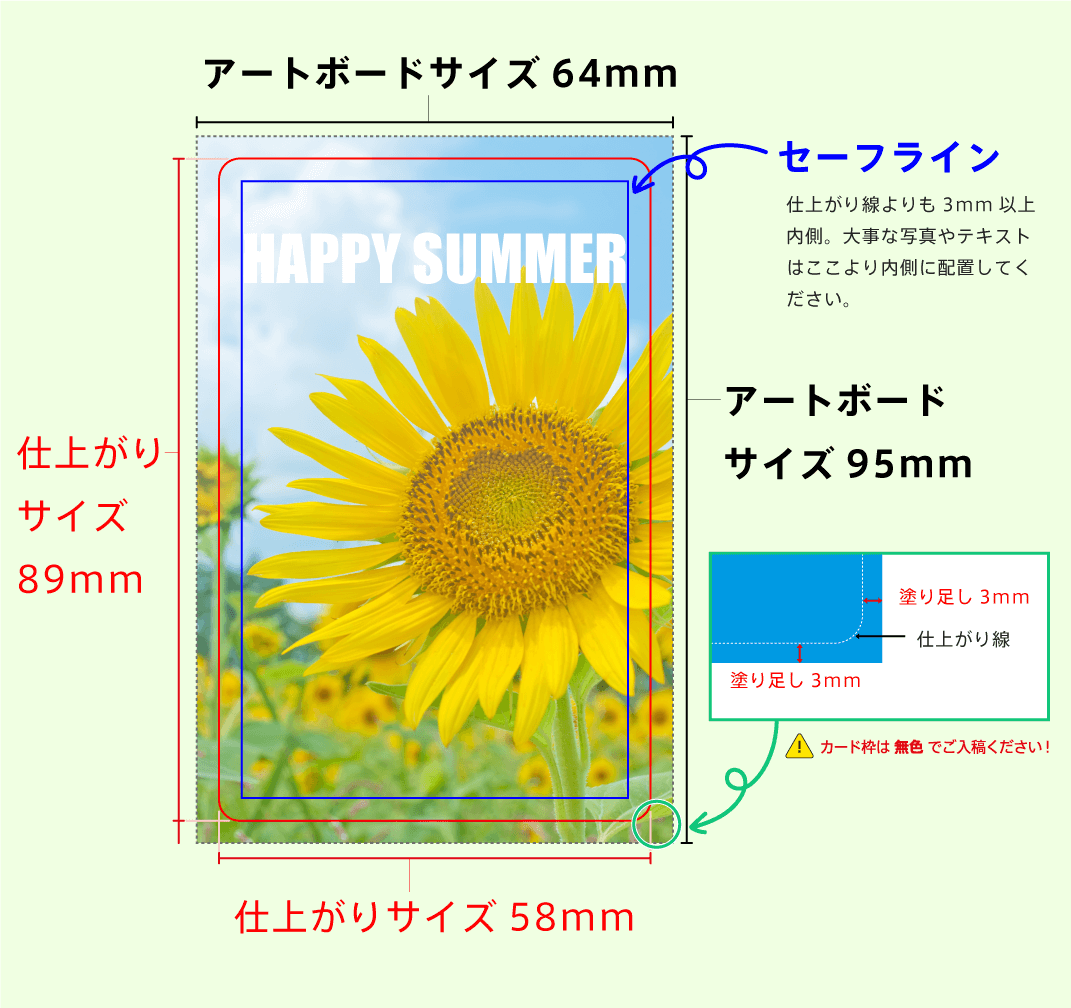 トランプとフリーカードのカードサイズ