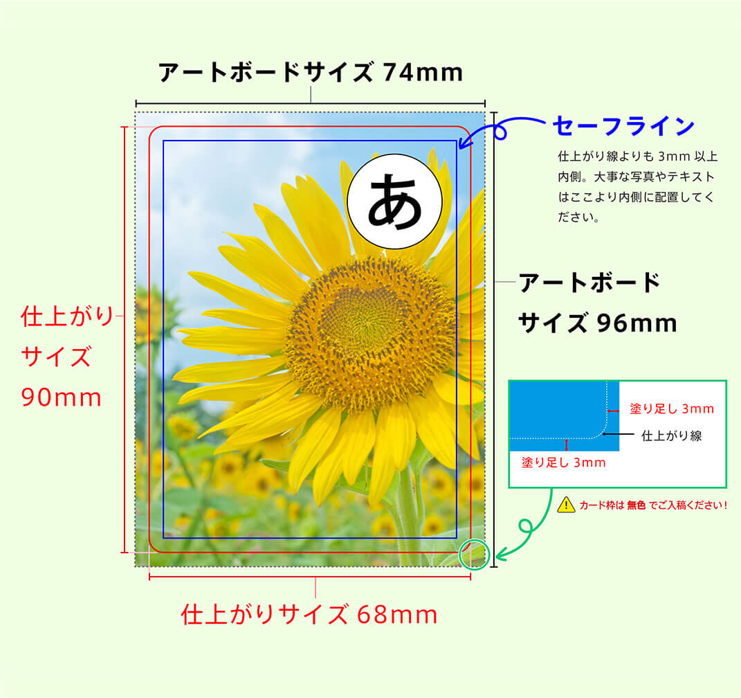 カルタのカードサイズ