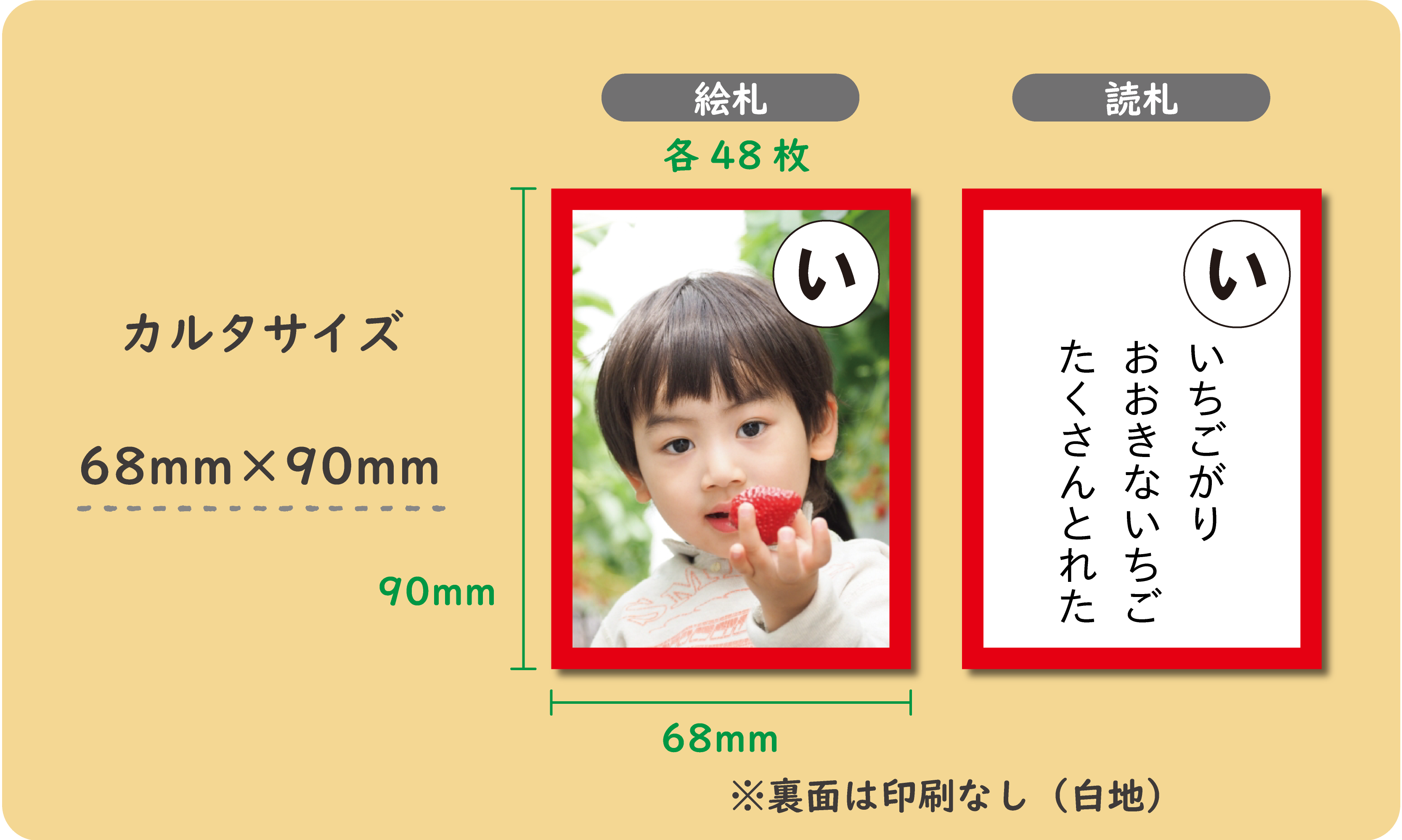 かるたのサイズ